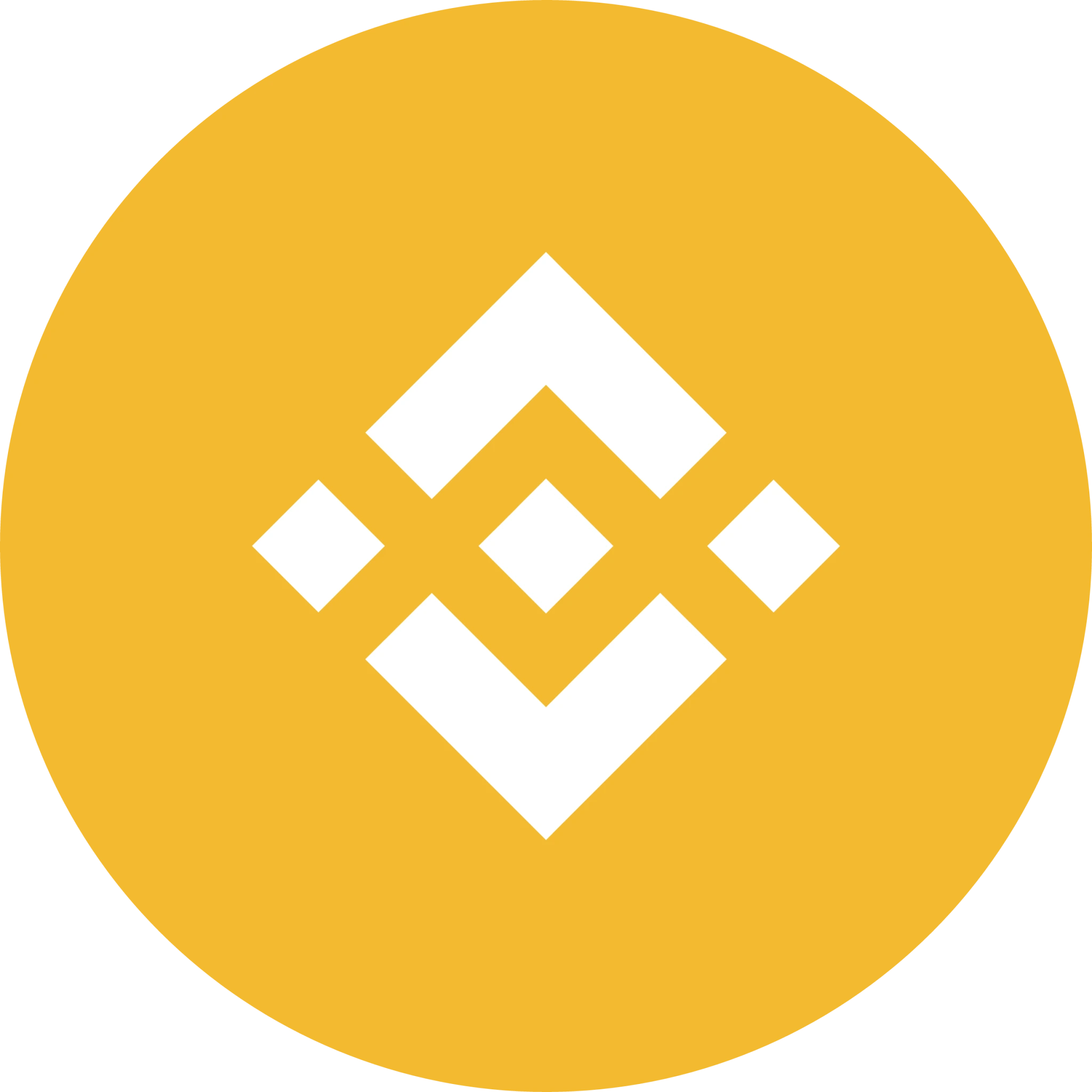 Binance Payment